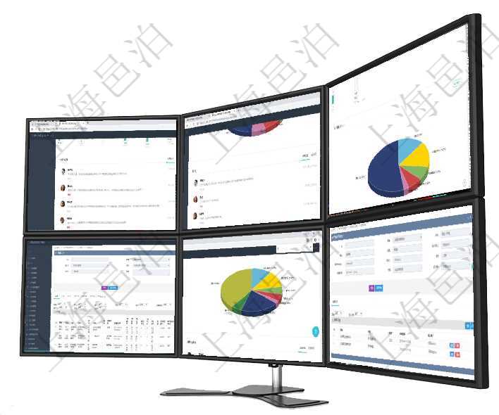 項(xiàng)目管理軟件項(xiàng)目管理總經(jīng)理儀表盤可以查看業(yè)務(wù)溝通信息，比如創(chuàng)意討論、行政支持，同時(shí)也可以查看審項(xiàng)目管理軟件固定資產(chǎn)管理總經(jīng)理儀表盤可以查看業(yè)務(wù)討論，比如業(yè)務(wù)溝通、收付合同，同時(shí)也可以查看預(yù)項(xiàng)目管理軟件項(xiàng)目管理總經(jīng)理儀表盤可以查看1個(gè)月日均工時(shí)、1個(gè)月日均人數(shù)、1個(gè)月日均創(chuàng)值、1個(gè)月在項(xiàng)目管理軟件MES生產(chǎn)制造管理系統(tǒng)查看工廠信息時(shí)除了返回工廠信息，同時(shí)返回關(guān)聯(lián)的設(shè)備明細(xì)列表項(xiàng)目管理軟件投資組合管理總經(jīng)理儀表盤可以查看業(yè)務(wù)溝通，比如投資業(yè)務(wù)、資金客戶，同時(shí)也可以查看風(fēng)在項(xiàng)目管理軟件CRM客戶關(guān)系管理系統(tǒng)里查詢市場細(xì)分返回的基本字段信息有：市場、描述、戰(zhàn)略、預(yù)計(jì)