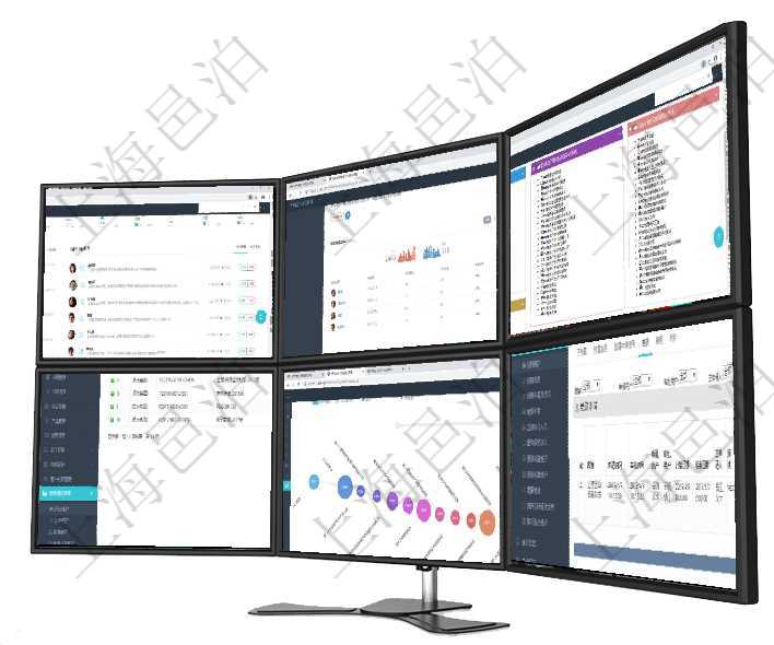 項(xiàng)目管理軟件項(xiàng)目管理總經(jīng)理儀表盤(pán)可以查看業(yè)務(wù)溝通信息，比如創(chuàng)意討論、行政支持，同時(shí)也可以查看審項(xiàng)目管理軟件財(cái)務(wù)核算管理總經(jīng)理儀表盤(pán)可以查看銷售經(jīng)理業(yè)績(jī)統(tǒng)計(jì)、客戶支持情況、訂單統(tǒng)計(jì)及機(jī)房運(yùn)營(yíng)項(xiàng)目管理軟件項(xiàng)目管理總經(jīng)理儀表盤(pán)可以查看項(xiàng)目進(jìn)度表，包括每個(gè)項(xiàng)目不同任務(wù)完成的進(jìn)度條。通過(guò)項(xiàng)目管理軟件銷售報(bào)價(jià)管理系統(tǒng)可以查詢維護(hù)報(bào)價(jià)產(chǎn)品信息：產(chǎn)品編號(hào)、產(chǎn)品名稱、產(chǎn)品描述、產(chǎn)品種項(xiàng)目管理軟件商業(yè)計(jì)劃管理總經(jīng)理儀表盤(pán)商業(yè)計(jì)劃時(shí)間線可以動(dòng)態(tài)顯示公司發(fā)展歷史上的關(guān)鍵事件?，F(xiàn)金流項(xiàng)目管理軟件財(cái)務(wù)管理模塊預(yù)算維護(hù)明細(xì)查詢還可以關(guān)聯(lián)查詢更多相關(guān)資料，比如差旅信息：申請(qǐng)時(shí)間、審
