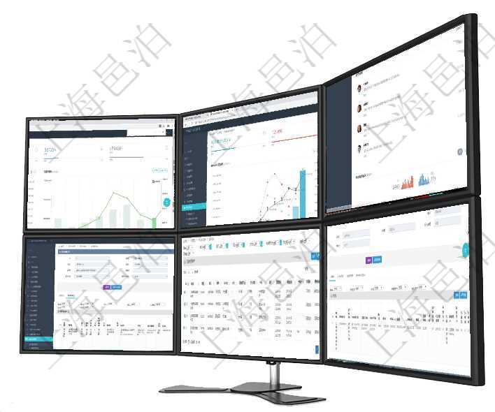 項(xiàng)目管理軟件財(cái)務(wù)核算管理總經(jīng)理儀表盤財(cái)務(wù)核算圖按照水平時(shí)間軸顯示月度預(yù)算、收入、支出、開票、收項(xiàng)目管理軟件財(cái)務(wù)核算管理總經(jīng)理儀表盤統(tǒng)計(jì)顯示本月收入、支出、應(yīng)收、應(yīng)付。整體運(yùn)營摘要圖按照水平項(xiàng)目管理軟件證券投資基金管理總經(jīng)理儀表盤可以查看業(yè)務(wù)溝通，比如投資點(diǎn)評(píng)、客戶資金，同時(shí)也可以查在項(xiàng)目管理軟件服務(wù)管理系統(tǒng)中查詢服務(wù)配置信息，不僅返回服務(wù)的基本配置信息字段，還會(huì)返回服務(wù)票證在項(xiàng)目管理軟件里可通過產(chǎn)品管理系統(tǒng)查詢返回產(chǎn)品結(jié)點(diǎn)維護(hù)列表信息，比如：：單位、部門、團(tuán)隊(duì)、父節(jié)項(xiàng)目管理軟件采購管理模塊原料明細(xì)查詢還可以關(guān)聯(lián)查詢更多相關(guān)資料，比如原料的所有采購信息：訂單編