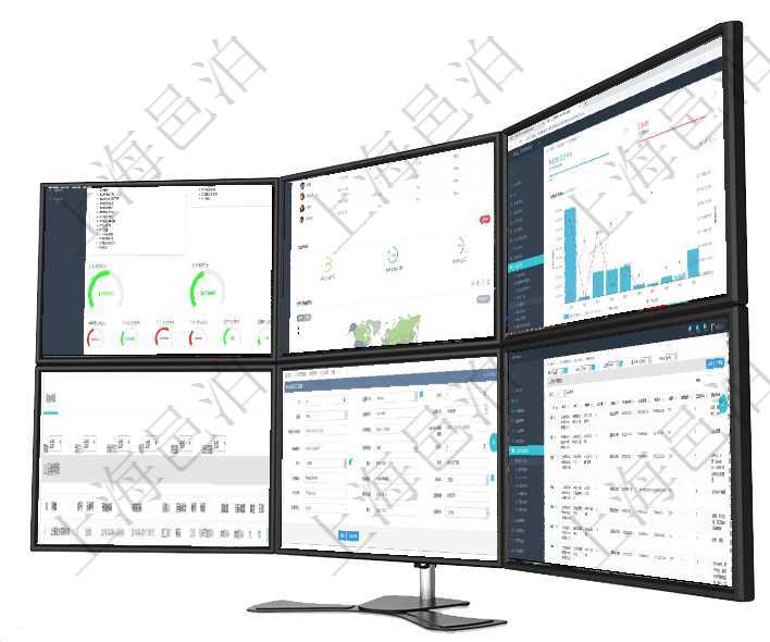 項(xiàng)目管理軟件財(cái)務(wù)核算管理總經(jīng)理儀表盤可以查看1個(gè)月日均收入、1個(gè)月日均支出、1個(gè)月日均應(yīng)收、1項(xiàng)目管理軟件人力資源管理總經(jīng)理儀表盤可以查看公司發(fā)展里程碑、公司事件時(shí)間線、銷售經(jīng)理業(yè)績(jī)統(tǒng)計(jì)、項(xiàng)目管理軟件訂單管理總經(jīng)理儀表盤可以查看本月利潤(rùn)總額、本月新聯(lián)系、本月新訂單、本月新用戶。通過(guò)在項(xiàng)目管理軟件倉(cāng)儲(chǔ)物流管理系統(tǒng)查看運(yùn)輸信息時(shí)，除了返回本批運(yùn)輸基本信息外，還可以看到全部的運(yùn)輸在項(xiàng)目管理軟件人力資源管理模塊，創(chuàng)建員工監(jiān)督時(shí)填寫監(jiān)督計(jì)劃、項(xiàng)次、原因、監(jiān)督項(xiàng)目、監(jiān)督方式、檢項(xiàng)目管理軟件人力資源管理職位描述查詢返回系統(tǒng)中維護(hù)的所有職位的列表及明細(xì)信息，明細(xì)信息包括：?jiǎn)?/><br/><p style=