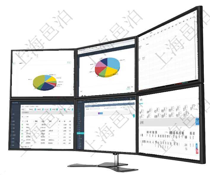 項目管理軟件財務核算管理總經(jīng)理儀表盤可以調(diào)控多種參數(shù)指標：預算偏差、超值比率、收入增長、支出增項目管理軟件生產(chǎn)制造管理總經(jīng)理儀表盤可以查看業(yè)務討論，比如業(yè)務溝通、收付合同，同時也可以查看預項目管理軟件風險投資基金管理總經(jīng)理儀表盤可以查看項目投資運營日程圖。圖表左邊包括投資項目與子項在項目管理軟件MES生產(chǎn)制造管理系統(tǒng)中查詢加工執(zhí)行原料日志返回原料配置、加工配置、加工執(zhí)行、序查詢項目管理軟件財務管理系統(tǒng)預算實際使用發(fā)票信息時返回：預算使用申請、發(fā)票信息及金額。在項目管理軟件CRM客戶關系管理系統(tǒng)中，查詢客戶項目時除了返回實際客戶項目信息外，還包括客戶項
