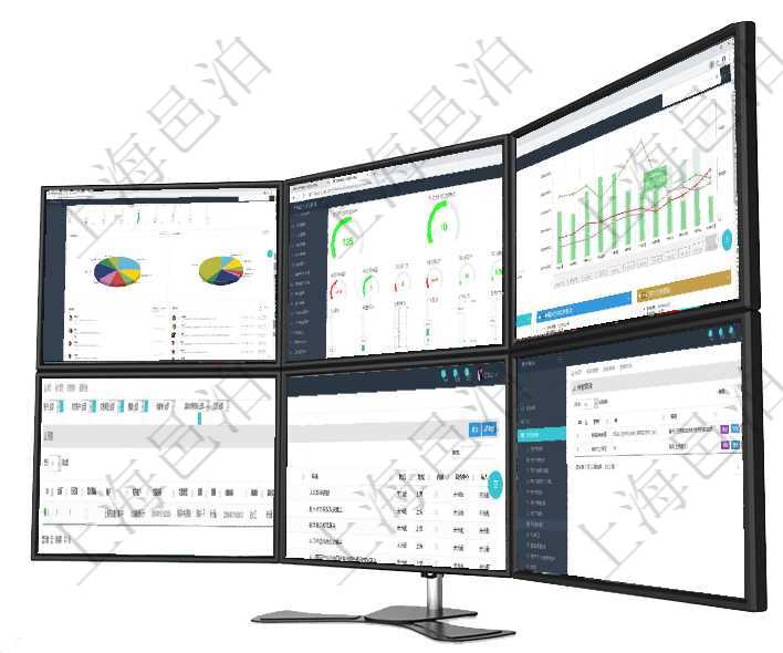 項(xiàng)目管理軟件財(cái)務(wù)核算管理總經(jīng)理儀表盤(pán)可以查看業(yè)務(wù)溝通信息，比如預(yù)算報(bào)銷(xiāo)、收付發(fā)票，同時(shí)也可以查項(xiàng)目管理軟件訂單管理總經(jīng)理儀表盤(pán)可以查看1個(gè)月日均新聯(lián)系客戶(hù)、1個(gè)月老客戶(hù)綜合滿(mǎn)意度、1個(gè)月日項(xiàng)目管理軟件風(fēng)險(xiǎn)投資基金管理總經(jīng)理儀表盤(pán)可以查看基金募資進(jìn)度表，包括基金資金期限及募資進(jìn)度。同在項(xiàng)目管理軟件會(huì)計(jì)管理系統(tǒng)里，可通過(guò)交易維護(hù)列表返回的信息有合同、日記簿、是否模板、賬戶(hù)、對(duì)方項(xiàng)目管理軟件里，可以通過(guò)業(yè)務(wù)單位查詢(xún)列表查詢(xún)系統(tǒng)里管理的所有公司和子公司。即可以包括集團(tuán)內(nèi)部的項(xiàng)目管理軟件可以使用系統(tǒng)參數(shù)來(lái)配置個(gè)性化的部署，查詢(xún)系統(tǒng)參數(shù)頁(yè)面返回參數(shù)名稱(chēng)、參數(shù)值及參數(shù)描述