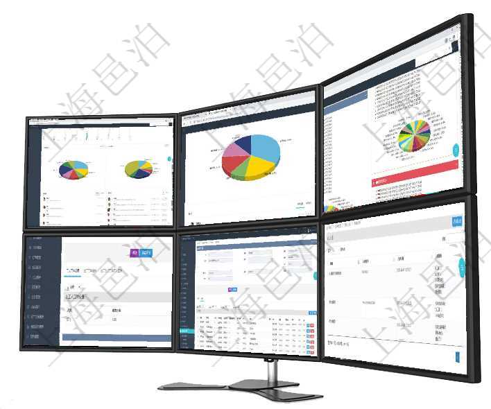 項(xiàng)目管理軟件財(cái)務(wù)核算管理總經(jīng)理儀表盤可以查看業(yè)務(wù)溝通信息，比如預(yù)算報(bào)銷、收付發(fā)票，同時(shí)也可以查項(xiàng)目管理軟件生產(chǎn)制造管理總經(jīng)理儀表盤可以查看業(yè)務(wù)討論，比如業(yè)務(wù)溝通、收付合同，同時(shí)也可以查看預(yù)項(xiàng)目管理軟件投資組合管理總經(jīng)理儀表盤可以查看投資組合虛擬基金池進(jìn)度表，包括每個(gè)組合不同資產(chǎn)基金在項(xiàng)目管理軟件MES生產(chǎn)制造管理系統(tǒng)查詢工種明細(xì)信息的時(shí)候，返回字段信息有：?jiǎn)挝?、部門、團(tuán)隊(duì)、在項(xiàng)目管理軟件銷售報(bào)價(jià)管理系統(tǒng)查詢產(chǎn)品時(shí)除了返回產(chǎn)品的基礎(chǔ)配置信息外，還包括產(chǎn)品的分解功能報(bào)價(jià)在項(xiàng)目管理軟件里可通過(guò)訂單管理系統(tǒng)查詢返回商品入庫(kù)流水列表信息，比如：入庫(kù)編號(hào)、入庫(kù)日期、入庫(kù)