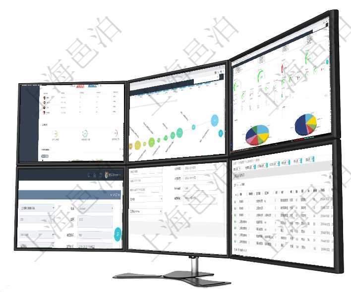 項目管理軟件財務(wù)核算管理總經(jīng)理儀表盤可以查看公司發(fā)展里程碑、公司事件時間線、銷售經(jīng)理業(yè)績統(tǒng)計、項目管理軟件商業(yè)計劃管理總經(jīng)理儀表盤商業(yè)計劃時間線可以動態(tài)顯示公司發(fā)展歷史上的關(guān)鍵事件?，F(xiàn)金流項目管理軟件項目管理總經(jīng)理儀表盤可以查看1個月日均工時、1個月日均人數(shù)、1個月日均創(chuàng)值、1個月在項目管理軟件倉儲物流管理系統(tǒng)查詢庫存變化流水信息的時候返回的字段明細信息有：物品、資產(chǎn)、名稱在項目管理軟件財務(wù)管理模塊修改銀行流水的時候可以編輯修改字段信息：批次代碼、序號、導(dǎo)入時間、單在項目管理軟件MES生產(chǎn)制造管理系統(tǒng)中查詢加工執(zhí)行租用日志返回租用配置、加工配置、加工執(zhí)行、序