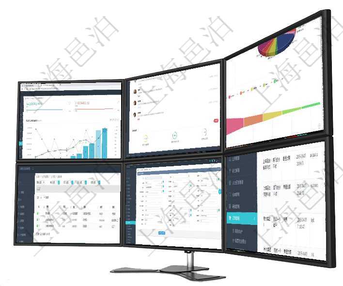 項(xiàng)目管理軟件人力資源管理總經(jīng)理儀表盤統(tǒng)計(jì)顯示本月生產(chǎn)、創(chuàng)值、成本、發(fā)展。直接人力運(yùn)營(yíng)摘要圖按照項(xiàng)目管理軟件生產(chǎn)制造管理總經(jīng)理儀表盤可以查看業(yè)務(wù)討論，比如業(yè)務(wù)溝通、收付合同，同時(shí)也可以查看預(yù)項(xiàng)目管理軟件風(fēng)險(xiǎn)投資基金管理總經(jīng)理儀表盤投資資金來(lái)源包括國(guó)有長(zhǎng)期股權(quán)資本、銀行長(zhǎng)期貸款、銀行短項(xiàng)目管理軟件可以通過(guò)MES生產(chǎn)制造管理系統(tǒng)維護(hù)工廠列表信息，查詢工廠列表返回明細(xì)字段信息有單位在項(xiàng)目管理軟件會(huì)計(jì)模塊修改交易明細(xì)時(shí)可以編輯修改的字段信息有：合同、日記簿、結(jié)算、是否模板、交在項(xiàng)目管理軟件里可通過(guò)訂單管理系統(tǒng)查詢返回客戶發(fā)票列表信息，選擇用戶后，可以給該客戶開具發(fā)票。