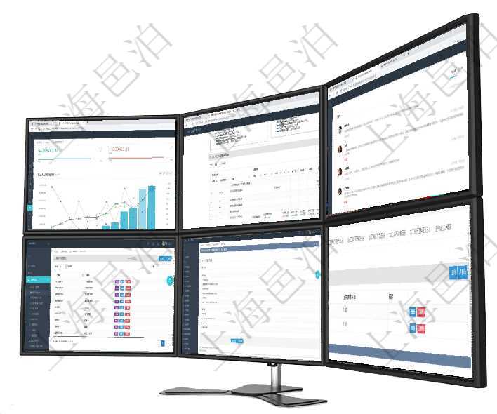 項(xiàng)目管理軟件人力資源管理總經(jīng)理儀表盤統(tǒng)計(jì)顯示本月生產(chǎn)、創(chuàng)值、成本、發(fā)展。直接人力運(yùn)營摘要圖按照項(xiàng)目管理軟件風(fēng)險(xiǎn)投資基金管理總經(jīng)理儀表盤可以查看項(xiàng)目投資運(yùn)營日程圖。圖表左邊包括投資項(xiàng)目與子項(xiàng)項(xiàng)目管理軟件商業(yè)計(jì)劃管理總經(jīng)理儀表盤討論區(qū)包括待處理和已批準(zhǔn)業(yè)務(wù)討論，決策、會議與行動區(qū)包括待項(xiàng)目管理軟件可通過用戶組來劃分不同用戶，分別賦予不同功能模塊的權(quán)限，比如可將公司分為多個(gè)用戶組在項(xiàng)目管理軟件調(diào)查問卷模塊，參加調(diào)查的時(shí)候，問題與選項(xiàng)列表按照頁面分頁列出，每個(gè)頁面里可分成多在項(xiàng)目管理軟件MES生產(chǎn)制造管理系統(tǒng)查詢加工明細(xì)信息時(shí)，還返回了關(guān)聯(lián)的加工工種維護(hù)：序號、工種