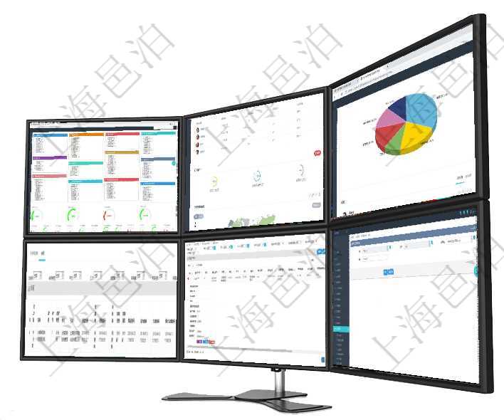 項目管理軟件人力資源管理總經理儀表盤可以查看人力項目進度表，包括每個公司不同部門部門年度目標進項目管理軟件訂單管理總經理儀表盤可以查看公司發(fā)展里程碑與公司關鍵事件時間線。銷售經理統(tǒng)計表列出項目管理軟件生產制造管理總經理儀表盤可以查看業(yè)務討論，比如業(yè)務溝通、收付合同，同時也可以查看預項目管理軟件合同管理模塊合同分類明細查詢還可以關聯(lián)查詢更多相關資料，比如該合同類型的所有合同：在項目管理軟件財務管理模塊查詢銀行流水的時候，返回的信息字段有：批次代碼、序號、導入時間、單位在項目管理軟件會計管理模塊修改交易發(fā)票的時候可以編輯修改的信息字段有：交易、發(fā)票、交易明細、金