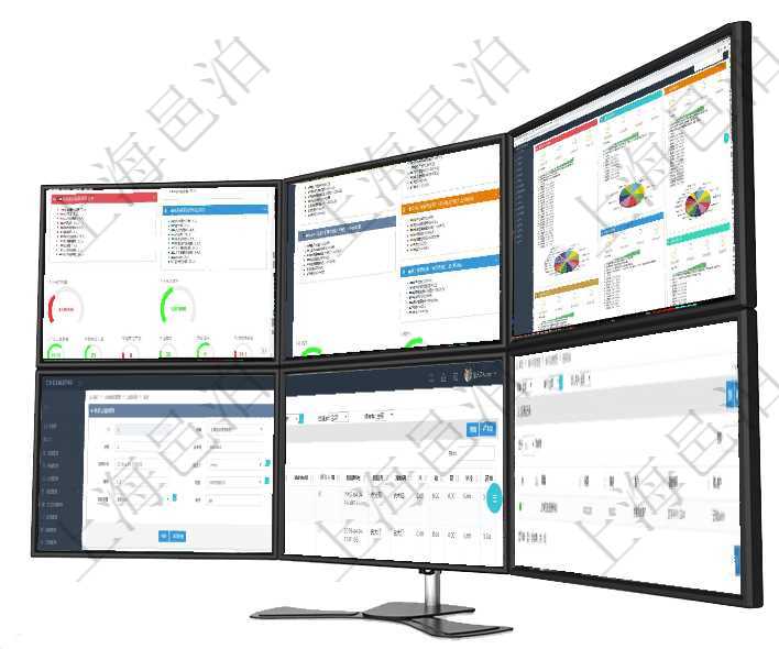 項目管理軟件人力資源管理總經(jīng)理儀表盤可以查看人力項目進度表，包括每個公司不同部門部門年度目標進項目管理軟件市場營銷管理總經(jīng)理儀表盤銷售跟進表包括項目、客戶、金額完成的進度信息。進度可包括2項目管理軟件證券投資基金管理總經(jīng)理儀表盤可以查看基金進度表，包括每個基金持倉比率、年化收益、最在項目管理軟件倉儲物流管理系統(tǒng)可以編輯修改運輸明細字段信息：運單、序號、運單號、開始時間、結(jié)束在項目管理軟件倉儲物流管理系統(tǒng)查詢庫柜容器列表返回的數(shù)據(jù)字段有：父容器、序號、倉庫、資產(chǎn)、名稱通過項目管理軟件CRM客戶關系管理系統(tǒng)可以查詢返回客戶溝通記錄：溝通標題、描述、客戶、創(chuàng)建時間