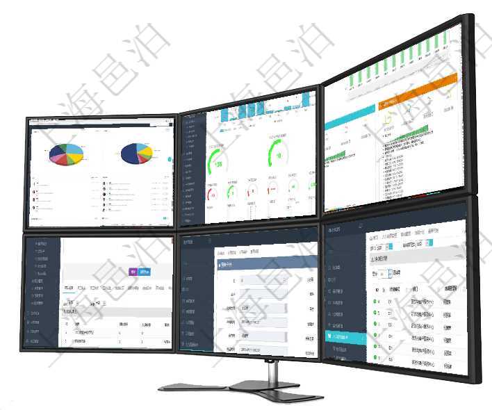 項(xiàng)目管理軟件人力資源管理總經(jīng)理儀表盤(pán)可以查看業(yè)務(wù)討論，比如業(yè)務(wù)溝通、資金流動(dòng)，同時(shí)也可以查看預(yù)項(xiàng)目管理軟件訂單管理總經(jīng)理儀表盤(pán)可以查看本月利潤(rùn)總額、本月新聯(lián)系、本月新訂單、本月新用戶(hù)。通過(guò)項(xiàng)目管理軟件證券投資基金管理總經(jīng)理儀表盤(pán)統(tǒng)計(jì)顯示本月管理資金規(guī)模、新增客戶(hù)、客戶(hù)留存率、投資增項(xiàng)目管理軟件人力資源管理模塊員工基本信息資料明細(xì)查詢(xún)還可以關(guān)聯(lián)查詢(xún)更多相關(guān)資料，比如團(tuán)隊(duì)成員子項(xiàng)目管理軟件合同管理模塊合同明細(xì)查詢(xún)還可以關(guān)聯(lián)查詢(xún)更多相關(guān)資料，比如該合同的所有日記簿預(yù)測(cè)規(guī)則在項(xiàng)目管理軟件人力資源模塊，查詢(xún)培訓(xùn)計(jì)劃信息返回計(jì)劃編號(hào)、部門(mén)、培訓(xùn)管理員、描述等信息。