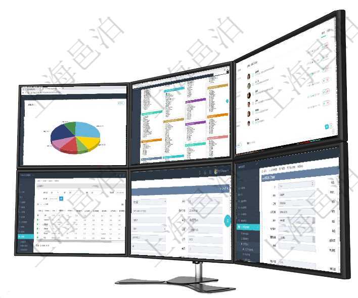 項(xiàng)目管理軟件人力資源管理總經(jīng)理儀表盤(pán)可以查看業(yè)務(wù)討論，比如業(yè)務(wù)溝通、資金流動(dòng)，同時(shí)也可以查看預(yù)項(xiàng)目管理軟件項(xiàng)目管理總經(jīng)理儀表盤(pán)可以查看項(xiàng)目任務(wù)進(jìn)度表，包括每個(gè)項(xiàng)目不同任務(wù)完成的進(jìn)度條，項(xiàng)目項(xiàng)目管理軟件期貨投資管理總經(jīng)理儀表盤(pán)資金分類(lèi)餅圖顯示投機(jī)、對(duì)沖、套利、現(xiàn)金、其它分布。資金來(lái)源項(xiàng)目管理軟件訂單管理系統(tǒng)訂單統(tǒng)計(jì)功能按照選定日期范圍統(tǒng)計(jì)每天出庫(kù)數(shù)量、待出庫(kù)庫(kù)存、可售物品數(shù)量項(xiàng)目管理軟件財(cái)務(wù)管理模塊預(yù)算維護(hù)明細(xì)查詢還可以關(guān)聯(lián)查詢更多相關(guān)資料，比如預(yù)算變更：對(duì)方預(yù)算、申項(xiàng)目管理軟件人力資源管理模塊員工基本信息資料明細(xì)查詢還可以關(guān)聯(lián)查詢更多相關(guān)資料，比如上崗證編號(hào)