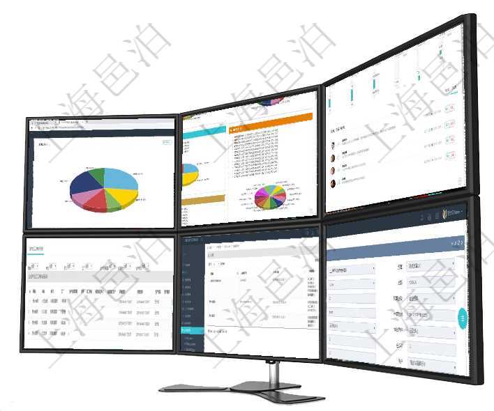 項目管理軟件人力資源管理總經(jīng)理儀表盤可以查看業(yè)務(wù)討論，比如業(yè)務(wù)溝通、資金流動，同時也可以查看預(yù)項目管理軟件投資組合管理總經(jīng)理儀表盤可以查看投資組合虛擬基金池進(jìn)度表，包括每個組合不同資產(chǎn)基金項目管理軟件商業(yè)計劃管理總經(jīng)理儀表盤可以查看1個月日均新聯(lián)系客戶、1個月老客戶綜合滿意度、1個在項目管理軟件MES生產(chǎn)制造管理系統(tǒng)中查詢生產(chǎn)計劃執(zhí)行日志明細(xì)信息還會返回生產(chǎn)加工工序執(zhí)行日志在項目管理軟件里可通過訂單管理系統(tǒng)查詢返回商品入庫流水列表信息，比如：入庫編號、入庫日期、入庫在項目管理軟件財務(wù)管理系統(tǒng)中，查詢預(yù)算申請使用情況的時候，返回字段信息：預(yù)算、序號、貨幣單位、