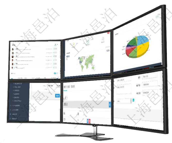項(xiàng)目管理軟件人力資源管理總經(jīng)理儀表盤可以查看業(yè)務(wù)討論，比如業(yè)務(wù)溝通、資金流動(dòng)，同時(shí)也可以查看預(yù)項(xiàng)目管理軟件人力資源管理總經(jīng)理儀表盤可以查看銷售經(jīng)理業(yè)績(jī)統(tǒng)計(jì)、客戶支持情況、訂單統(tǒng)計(jì)及機(jī)房運(yùn)營(yíng)項(xiàng)目管理軟件倉(cāng)庫(kù)管理總經(jīng)理儀表盤可以查看業(yè)務(wù)處理信息，比如入庫(kù)、出庫(kù)處理，同時(shí)也可以查看倉(cāng)庫(kù)預(yù)項(xiàng)目管理軟件倉(cāng)儲(chǔ)物流運(yùn)輸可以通過和任務(wù)關(guān)聯(lián)來建立與項(xiàng)目及任務(wù)的關(guān)系，同時(shí)還可以維護(hù)更多信息資料在項(xiàng)目管理軟件財(cái)務(wù)管理模塊查詢差旅申請(qǐng)明細(xì)信息時(shí)，返回相關(guān)信息：申請(qǐng)時(shí)間、審批時(shí)間、申請(qǐng)用戶、項(xiàng)目管理軟件人力資源管理可以修改維護(hù)團(tuán)隊(duì)信息，比如：上級(jí)團(tuán)隊(duì)、序號(hào)、名稱、代碼、描述、財(cái)務(wù)人、