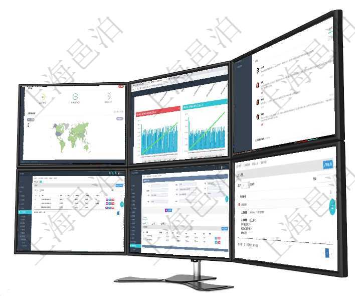 項(xiàng)目管理軟件人力資源管理總經(jīng)理儀表盤可以查看銷售經(jīng)理業(yè)績(jī)統(tǒng)計(jì)、客戶支持情況、訂單統(tǒng)計(jì)及機(jī)房運(yùn)營(yíng)項(xiàng)目管理軟件商業(yè)計(jì)劃管理總經(jīng)理儀表盤商業(yè)計(jì)劃現(xiàn)金流量表則動(dòng)態(tài)顯示公司運(yùn)營(yíng)中不同投資項(xiàng)目商業(yè)計(jì)劃項(xiàng)目管理軟件期貨投資管理總經(jīng)理儀表盤資金分類餅圖顯示投機(jī)、對(duì)沖、套利、現(xiàn)金、其它分布。資金來(lái)源在項(xiàng)目管理軟件里，人力資源管理模塊可以查詢維護(hù)技能配置信息，比如：?jiǎn)挝?、技能名稱、描述、一級(jí)分在項(xiàng)目管理軟件銷售報(bào)價(jià)管理系統(tǒng)查詢締約條款時(shí)返回的信息還包括子締約條款：是否模板標(biāo)志、序號(hào)、名在項(xiàng)目管理軟件里可通過(guò)訂單管理系統(tǒng)查詢返回商品入庫(kù)流水列表信息，比如：入庫(kù)編號(hào)、入庫(kù)日期、入庫(kù)