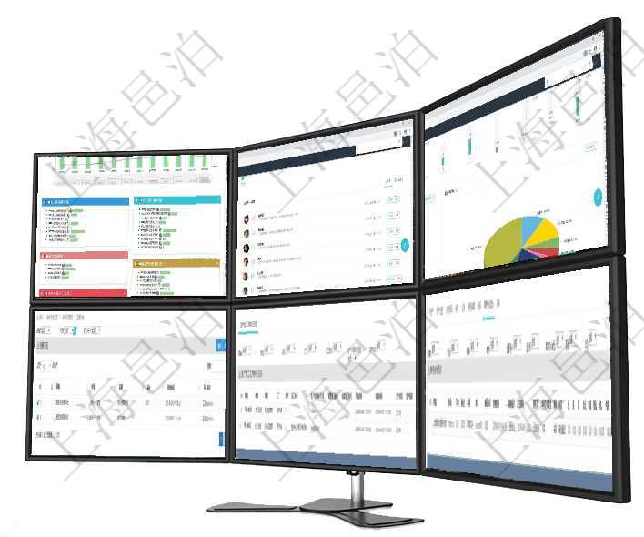 項(xiàng)目管理軟件生產(chǎn)制造管理總經(jīng)理儀表盤統(tǒng)計(jì)顯示本月生產(chǎn)、創(chuàng)值、成本、運(yùn)維。生產(chǎn)人力運(yùn)營(yíng)摘要圖按照項(xiàng)目管理軟件倉庫管理總經(jīng)理儀表盤可以查看業(yè)務(wù)處理信息，比如入庫、出庫處理，同時(shí)也可以查看倉庫預(yù)項(xiàng)目管理軟件證券投資基金管理總經(jīng)理儀表盤可以查看業(yè)務(wù)溝通，比如投資點(diǎn)評(píng)、客戶資金，同時(shí)也可以查在項(xiàng)目管理軟件CRM客戶關(guān)系管理系統(tǒng)里查詢銷售項(xiàng)目范圍的字段信息有：市場(chǎng)、項(xiàng)目名稱、項(xiàng)目描述、在項(xiàng)目管理軟件MES生產(chǎn)制造管理系統(tǒng)中查詢生產(chǎn)加工工序配置還會(huì)返回生產(chǎn)加工工序執(zhí)行日志明細(xì)：?jiǎn)卧陧?xiàng)目管理軟件資產(chǎn)管理系統(tǒng)中查詢資產(chǎn)配置信息，不僅返回資產(chǎn)配置的基本信息字段，還會(huì)返回庫存變化