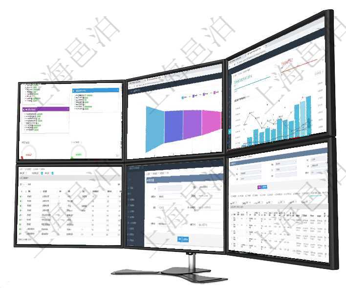 項目管理軟件生產(chǎn)制造管理總經(jīng)理儀表盤可以查看生產(chǎn)項目進度表，包括每個工廠不同產(chǎn)品生產(chǎn)目標進度、項目管理軟件風險投資基金管理總經(jīng)理儀表盤投資漏斗圖包括：項目篩選、資金募集、項目對接、盡職調(diào)查項目管理軟件固定資產(chǎn)管理總經(jīng)理儀表盤統(tǒng)計顯示本月資產(chǎn)、新增、減少、損益。固定資產(chǎn)管理摘要圖按照在項目管理軟件MES生產(chǎn)制造管理系統(tǒng)查詢加工設備維護列表時返回：加工配置、序號、設備、描述、成在項目管理軟件財務管理系統(tǒng)中，修改發(fā)票信息的時候，可以編輯修改：客戶、發(fā)票稅種、開票時間、開票在項目管理軟件MES生產(chǎn)制造管理系統(tǒng)查詢加工明細信息時，還返回了關聯(lián)的加工執(zhí)行工種工人日志：工