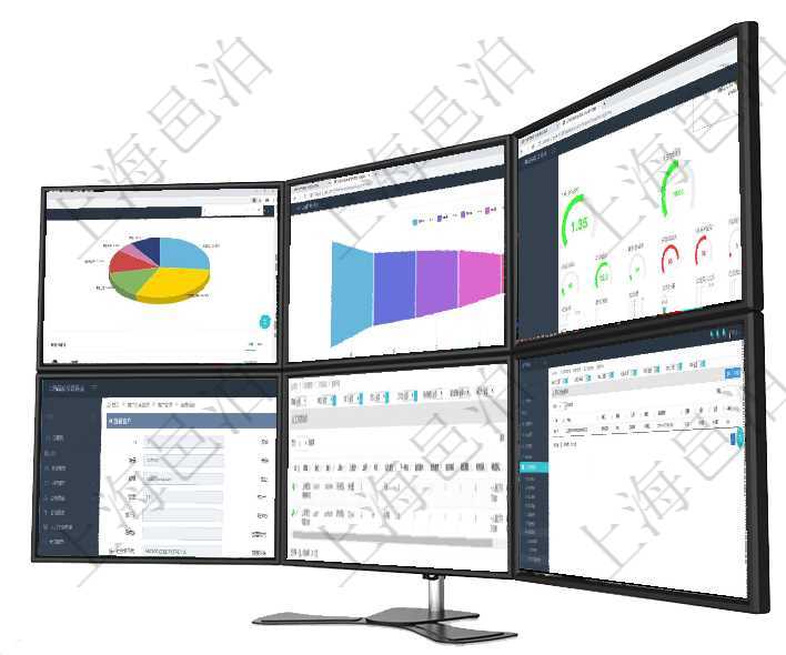 項目管理軟件生產(chǎn)制造管理總經(jīng)理儀表盤可以查看業(yè)務(wù)討論，比如業(yè)務(wù)溝通、收付合同，同時也可以查看預(yù)項目管理軟件風險投資基金管理總經(jīng)理儀表盤投資漏斗圖包括：項目篩選、資金募集、項目對接、盡職調(diào)查項目管理軟件固定資產(chǎn)管理總經(jīng)理儀表盤可以查看1個月日均盈虧、1個月日均增減資、1個月日均持倉、在項目管理軟件CRM客戶關(guān)系管理系統(tǒng)中，查詢客戶時返回實際客戶信息：客戶名稱、客戶編號、客戶分在項目管理軟件工作流管理系統(tǒng)查詢工作流結(jié)點返回單位、部門、團隊、工作流、序號、名稱、結(jié)點類型、在項目管理軟件里，人力資源管理模塊可以查詢員工技能明細信息，比如：單位、部門、團隊、人員、經(jīng)驗