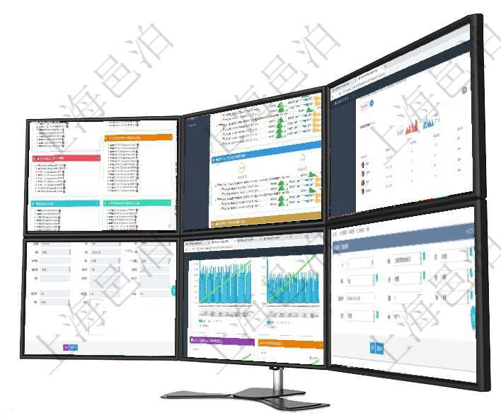 項(xiàng)目管理軟件固定資產(chǎn)管理總經(jīng)理儀表盤可以查看資產(chǎn)項(xiàng)目進(jìn)度表，包括每個(gè)類別不同資產(chǎn)折舊進(jìn)度條、產(chǎn)項(xiàng)目管理軟件現(xiàn)貨管理總經(jīng)理儀表盤可以查看現(xiàn)貨合同跟蹤進(jìn)度表及對沖比率，包括每個(gè)框架合同及子合同項(xiàng)目管理軟件期貨投資管理總經(jīng)理儀表盤可以查看銷售經(jīng)理業(yè)績、客戶支持情況、訂單簽約統(tǒng)計(jì)、機(jī)房運(yùn)營項(xiàng)目管理軟件人力資源管理模塊員工基本信息資料明細(xì)查詢還可以關(guān)聯(lián)查詢更多相關(guān)資料，比如負(fù)責(zé)過的監(jiān)項(xiàng)目管理軟件商業(yè)計(jì)劃管理總經(jīng)理儀表盤商業(yè)計(jì)劃現(xiàn)金流量表則動(dòng)態(tài)顯示公司運(yùn)營中不同投資項(xiàng)目商業(yè)計(jì)劃可以在項(xiàng)目管理軟件人力資源管理系統(tǒng)里創(chuàng)建配置員工技能明細(xì)信息，比如：單位、部門、團(tuán)隊(duì)、人員、經(jīng)