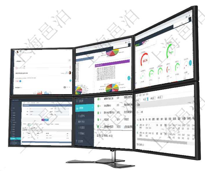 項目管理軟件固定資產(chǎn)管理總經(jīng)理儀表盤可以查看業(yè)務(wù)討論，比如業(yè)務(wù)溝通、收付合同，同時也可以查看預(yù)項目管理軟件投資組合管理總經(jīng)理儀表盤可以查看投資組合虛擬基金池進(jìn)度表，包括每個組合不同資產(chǎn)基金項目管理軟件固定資產(chǎn)管理總經(jīng)理儀表盤可以查看1個月日均盈虧、1個月日均增減資、1個月日均持倉、項目管理軟件會計管理模塊資源單位維護(hù)查詢還可以關(guān)聯(lián)查詢更多相關(guān)資料，比如資源匯率：買資源、賣資項目管理軟件查詢公司部門列表返回的部門信息包括：名稱、代碼、描述、單位、經(jīng)理、地點、地址等。在項目管理軟件車輛管理中查詢車輛信息列表返回：單位、車輛名稱、車牌號、品牌型號、車輛類型、注冊