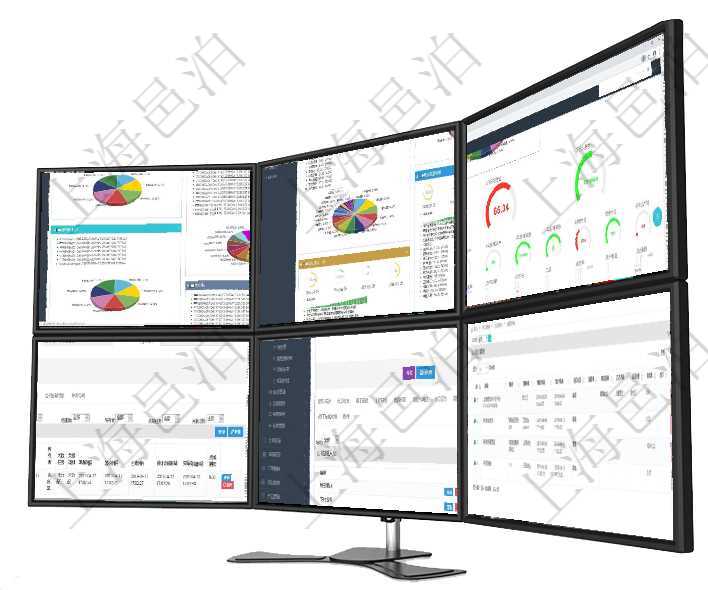 項目管理軟件投資組合管理總經(jīng)理儀表盤可以查看投資組合虛擬基金池進(jìn)度表，包括每個組合不同資產(chǎn)基金項目管理軟件證券投資基金管理總經(jīng)理儀表盤可以查看基金進(jìn)度表，包括每個基金持倉比率、年化收益、最項目管理軟件固定資產(chǎn)管理總經(jīng)理儀表盤可以查看1個月日均盈虧、1個月日均增減資、1個月日均持倉、項目管理軟件合同管理模塊合同明細(xì)查詢還可以關(guān)聯(lián)查詢更多相關(guān)資料，比如子合同信息：名稱、描述、序項目管理軟件人力資源管理模塊員工基本信息資料明細(xì)查詢還可以關(guān)聯(lián)查詢更多相關(guān)資料，比如參加過的培在項目管理軟件里可通過項目管理系統(tǒng)查詢返回項目維護(hù)列表信息，比如：單位、部門、團(tuán)隊、編號、名稱