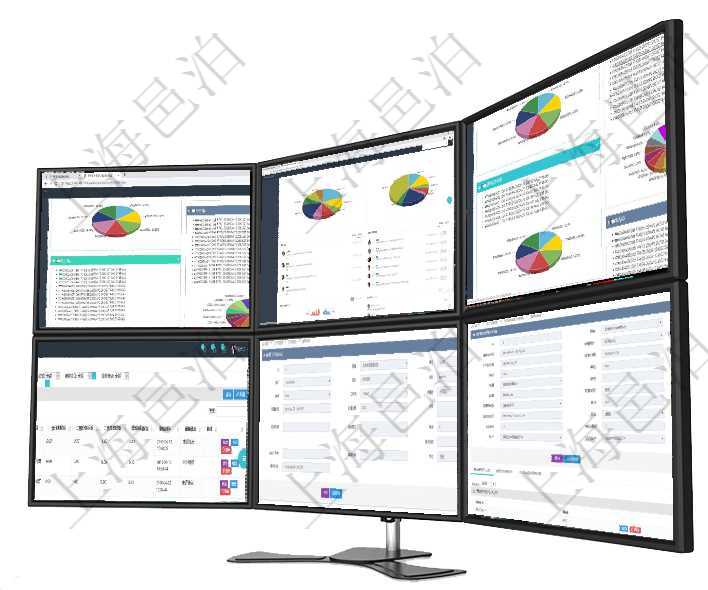 項(xiàng)目管理軟件投資組合管理總經(jīng)理儀表盤(pán)可以查看投資組合虛擬基金池進(jìn)度表，包括每個(gè)組合不同資產(chǎn)基金項(xiàng)目管理軟件證券投資基金管理總經(jīng)理儀表盤(pán)可以查看業(yè)務(wù)溝通，比如投資點(diǎn)評(píng)、客戶(hù)資金，同時(shí)也可以查項(xiàng)目管理軟件投資組合管理總經(jīng)理儀表盤(pán)可以查看投資組合虛擬基金池進(jìn)度表，包括每個(gè)組合不同資產(chǎn)基金在項(xiàng)目管理軟件里，人力資源管理模塊可以查詢(xún)維護(hù)績(jī)效評(píng)分信息，比如：?jiǎn)挝弧⒉块T(mén)、期間、人力資源類(lèi)在項(xiàng)目管理軟件工作流管理系統(tǒng)查看工作流執(zhí)行明細(xì)返回單位、部門(mén)、團(tuán)隊(duì)、名稱(chēng)、表單、工作流、創(chuàng)建者在項(xiàng)目管理軟件財(cái)務(wù)管理模塊查詢(xún)差旅申請(qǐng)明細(xì)信息時(shí)，返回相關(guān)信息：申請(qǐng)時(shí)間、審批時(shí)間、申請(qǐng)用戶(hù)、