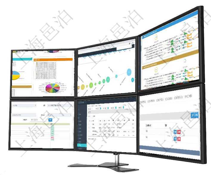 項目管理軟件投資組合管理總經(jīng)理儀表盤可以查看投資組合虛擬基金池進度表，包括每個組合不同資產(chǎn)基金項目管理軟件商業(yè)計劃管理總經(jīng)理儀表盤商業(yè)計劃時間線可以動態(tài)顯示公司發(fā)展歷史上的關(guān)鍵事件?，F(xiàn)金流項目管理軟件現(xiàn)貨管理總經(jīng)理儀表盤可以查看現(xiàn)貨合同跟蹤進度表及對沖比率，包括每個框架合同及子合同在項目管理軟件項目管理系統(tǒng)中，查詢?nèi)蝿招畔⒎祷兀焊溉蝿?、任務標題、描述、所有者、是否顯示在任務在項目管理軟件里可通過訂單管理系統(tǒng)查詢返回門店列表信息，比如：單位、部門、團隊、編號、名稱、描在項目管理軟件MES生產(chǎn)制造管理系統(tǒng)查詢加工明細信息時，還返回了關(guān)聯(lián)的加工工種維護：序號、工種