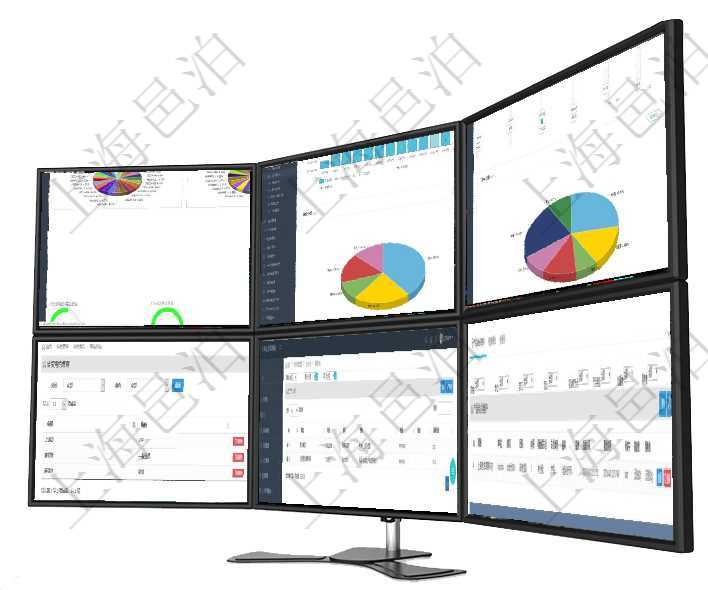 項(xiàng)目管理軟件投資組合管理總經(jīng)理儀表盤(pán)可以查看投資組合虛擬基金池進(jìn)度表，包括每個(gè)組合不同資產(chǎn)基金項(xiàng)目管理軟件期貨投資管理總經(jīng)理儀表盤(pán)統(tǒng)計(jì)顯示本月管理收入、管理支出、投資盈虧、組合盈虧。賬戶(hù)資項(xiàng)目管理軟件項(xiàng)目管理總經(jīng)理儀表盤(pán)可以查看1個(gè)月日均工時(shí)、1個(gè)月日均人數(shù)、1個(gè)月日均創(chuàng)值、1個(gè)月會(huì)員角色查詢(xún)可以返回會(huì)員的所有角色，及一種角色的所有會(huì)員。項(xiàng)目管理軟件會(huì)員管理系統(tǒng)通過(guò)會(huì)員角色在項(xiàng)目管理軟件MES生產(chǎn)制造管理系統(tǒng)中查詢(xún)生產(chǎn)計(jì)劃列表返回單位、部門(mén)、名稱(chēng)、代碼、描述、周期天項(xiàng)目管理軟件產(chǎn)品管理模塊產(chǎn)品結(jié)點(diǎn)明細(xì)查詢(xún)還可以關(guān)聯(lián)查詢(xún)更多相關(guān)資料，比如子產(chǎn)品結(jié)點(diǎn)維護(hù)信息：?jiǎn)?/><br/><p style=