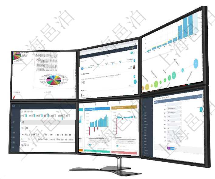 項目管理軟件投資組合管理總經(jīng)理儀表盤可以查看投資組合虛擬基金池進度表，包括每個組合不同資產(chǎn)基金項目管理軟件訂單管理總經(jīng)理儀表盤可以查看公司發(fā)展里程碑與公司關鍵事件時間線。銷售經(jīng)理統(tǒng)計表列出項目管理軟件商業(yè)計劃管理總經(jīng)理儀表盤可以查看本月利潤總額完成進度、新客戶聯(lián)系更新、新訂單增長、在項目管理軟件會計管理系統(tǒng)里，可通過交易維護列表返回的信息有合同、日記簿、是否模板、賬戶、對方項目管理軟件風險投資基金管理總經(jīng)理儀表盤投資漏斗圖包括：項目篩選、資金募集、項目對接、盡職調(diào)查項目管理軟件可以查看工廠明細信息，比如：單位、部門、團隊、編號、名稱、描述、種類、經(jīng)理等。