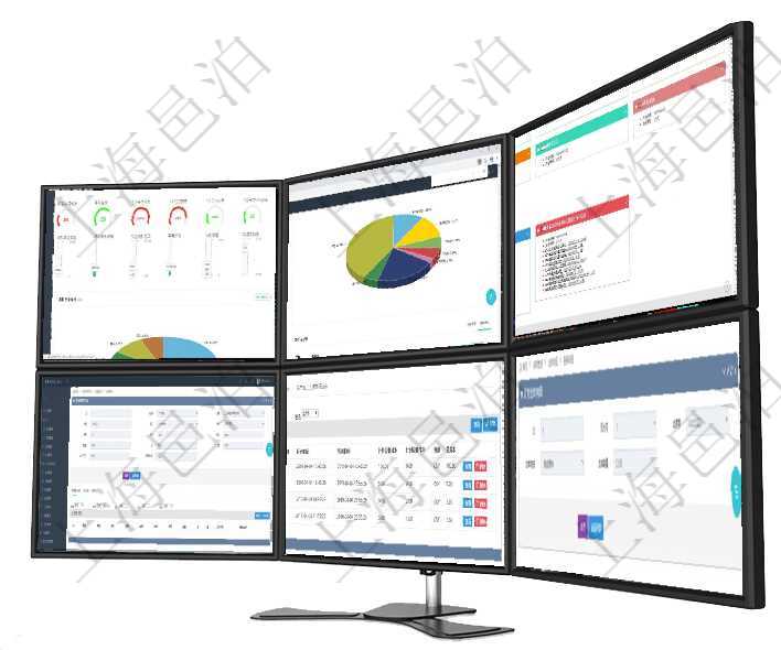 項目管理軟件固定資產管理總經理儀表盤可以查看1個月日均虛擬基金數(shù)量、1個月日均虛擬資金、1個月項目管理軟件投資組合管理總經理儀表盤可以查看業(yè)務溝通，比如投資業(yè)務、資金客戶，同時也可以查看風項目管理軟件風險投資基金管理總經理儀表盤可以查看基金募資進度表，包括基金資金期限及募資進度。同在項目管理軟件房地產管理系統(tǒng)查詢房屋空間明細除了返回基本配置信息外，還會返回關聯(lián)的子空間配置信在項目管理軟件MES生產制造管理系統(tǒng)查詢加工執(zhí)行日志信息時，還返回了關聯(lián)的加工執(zhí)行設備日志：設在項目管理軟件可以查詢出庫明細信息：流水號、出庫單、出庫物資、出庫數(shù)量。