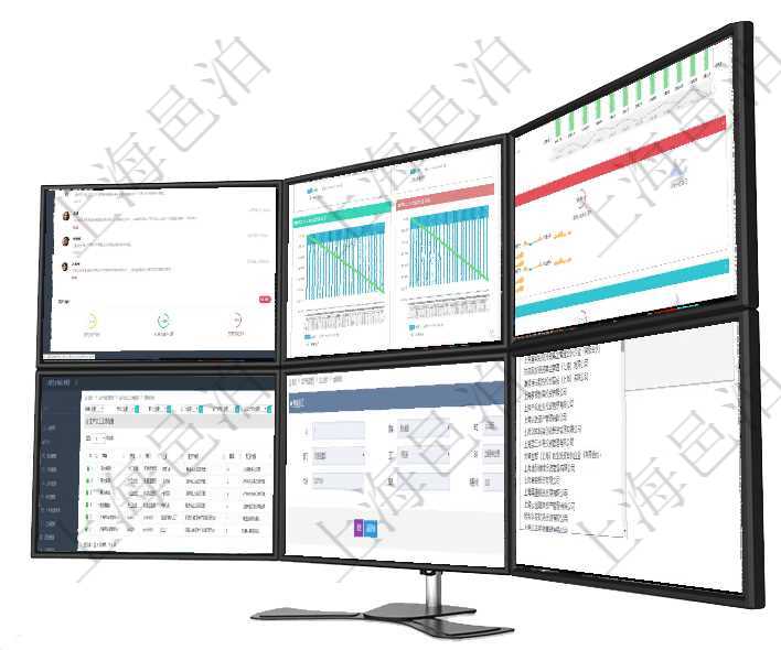 項(xiàng)目管理軟件投資組合管理總經(jīng)理儀表盤可以查看業(yè)務(wù)溝通，比如投資業(yè)務(wù)、資金客戶，同時(shí)也可以查看風(fēng)項(xiàng)目管理軟件商業(yè)計(jì)劃管理總經(jīng)理儀表盤商業(yè)計(jì)劃現(xiàn)金流量表則動(dòng)態(tài)顯示公司運(yùn)營中不同投資項(xiàng)目商業(yè)計(jì)劃項(xiàng)目管理軟件現(xiàn)貨管理總經(jīng)理儀表盤統(tǒng)計(jì)顯示本月采購金額、銷售金額、新簽合同、期貨對(duì)沖。業(yè)務(wù)運(yùn)營摘在項(xiàng)目管理軟件MES生產(chǎn)制造管理系統(tǒng)中查詢生產(chǎn)加工工序列表返回單位、部門、工廠、生產(chǎn)計(jì)劃、序號(hào)在項(xiàng)目管理軟件MES生產(chǎn)制造管理系統(tǒng)查詢加工明細(xì)信息時(shí)，還返回了關(guān)聯(lián)的加工執(zhí)行租用日志：租用配在項(xiàng)目管理軟件MES生產(chǎn)制造管理系統(tǒng)修改設(shè)備類型的時(shí)候可以修改編輯的字段信息有：父類型、序號(hào)、