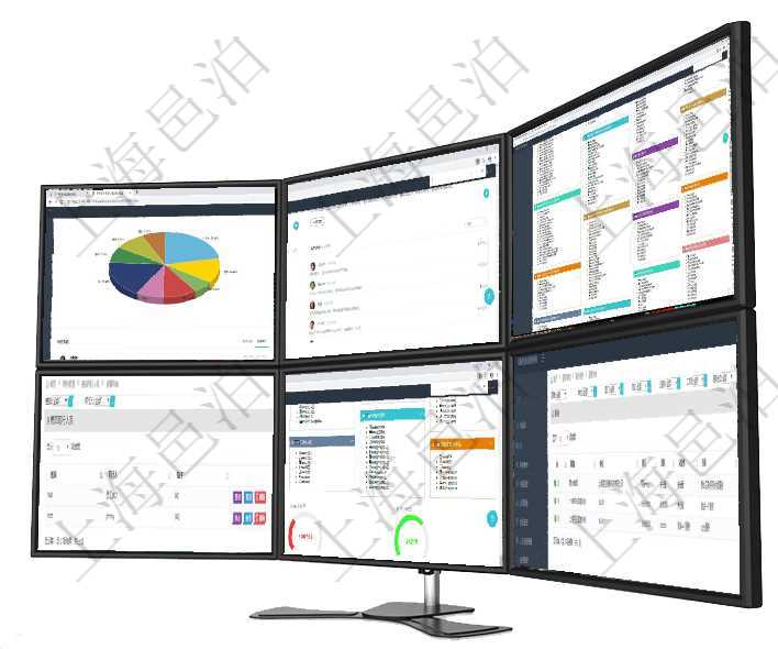項(xiàng)目管理軟件投資組合管理總經(jīng)理儀表盤可以查看業(yè)務(wù)溝通，比如投資業(yè)務(wù)、資金客戶，同時(shí)也可以查看風(fēng)項(xiàng)目管理軟件財(cái)務(wù)核算管理總經(jīng)理儀表盤可以查看銷售經(jīng)理業(yè)績(jī)統(tǒng)計(jì)、客戶支持情況、訂單統(tǒng)計(jì)及機(jī)房運(yùn)營(yíng)項(xiàng)目管理軟件項(xiàng)目管理總經(jīng)理儀表盤可以查看項(xiàng)目任務(wù)進(jìn)度表，包括每個(gè)項(xiàng)目不同任務(wù)完成的進(jìn)度條，項(xiàng)目在項(xiàng)目管理軟件財(cái)務(wù)管理系統(tǒng)中，通過差旅同行人員查詢，可以查到一次差旅申請(qǐng)中所有同行人員，及任意項(xiàng)目管理軟件倉庫管理總經(jīng)理儀表盤可以查看1個(gè)月日均入庫、1個(gè)月日均出庫、1個(gè)月日均庫存、1個(gè)月在項(xiàng)目管理軟件里可以使用服務(wù)管理系統(tǒng)管理維護(hù)服務(wù)，查詢服務(wù)列表的時(shí)候返回服務(wù)配置信息：?jiǎn)挝?、?/><br/><p style=
