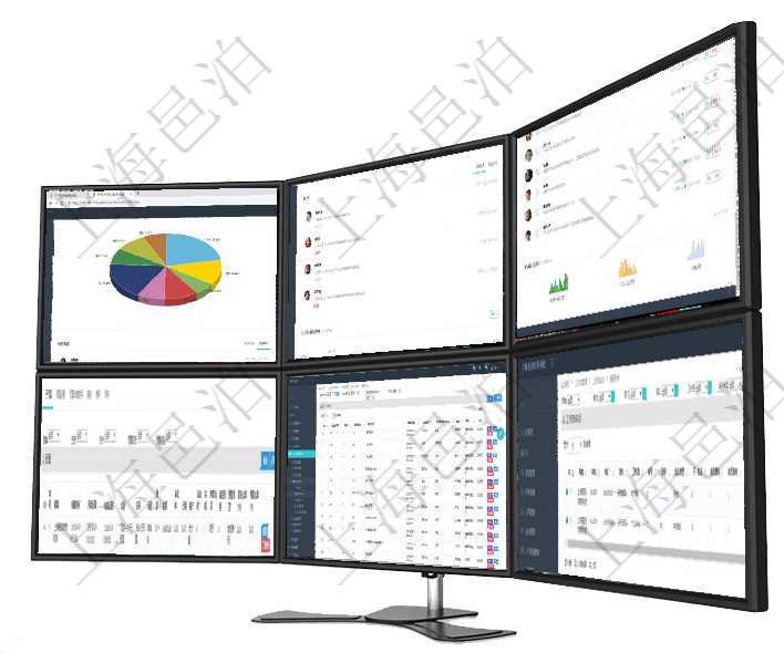 項(xiàng)目管理軟件投資組合管理總經(jīng)理儀表盤可以查看業(yè)務(wù)溝通，比如投資業(yè)務(wù)、資金客戶，同時(shí)也可以查看風(fēng)項(xiàng)目管理軟件人力資源管理總經(jīng)理儀表盤可以查看業(yè)務(wù)討論，比如業(yè)務(wù)溝通、資金流動(dòng)，同時(shí)也可以查看預(yù)項(xiàng)目管理軟件投資組合管理總經(jīng)理儀表盤可以查看業(yè)務(wù)溝通，比如投資業(yè)務(wù)、資金客戶，同時(shí)也可以查看風(fēng)項(xiàng)目管理軟件財(cái)務(wù)管理模塊預(yù)算維護(hù)明細(xì)查詢還可以關(guān)聯(lián)查詢更多相關(guān)資料，比如子預(yù)算：子預(yù)算名稱、預(yù)在項(xiàng)目管理軟件人力資源模塊，查詢員工培訓(xùn)信息返回培訓(xùn)計(jì)劃、項(xiàng)次、課程編號(hào)、課程名稱、培訓(xùn)日期、在項(xiàng)目管理軟件工作流管理系統(tǒng)查詢工作流結(jié)點(diǎn)返回單位、部門、團(tuán)隊(duì)、工作流、序號(hào)、名稱、結(jié)點(diǎn)類型、