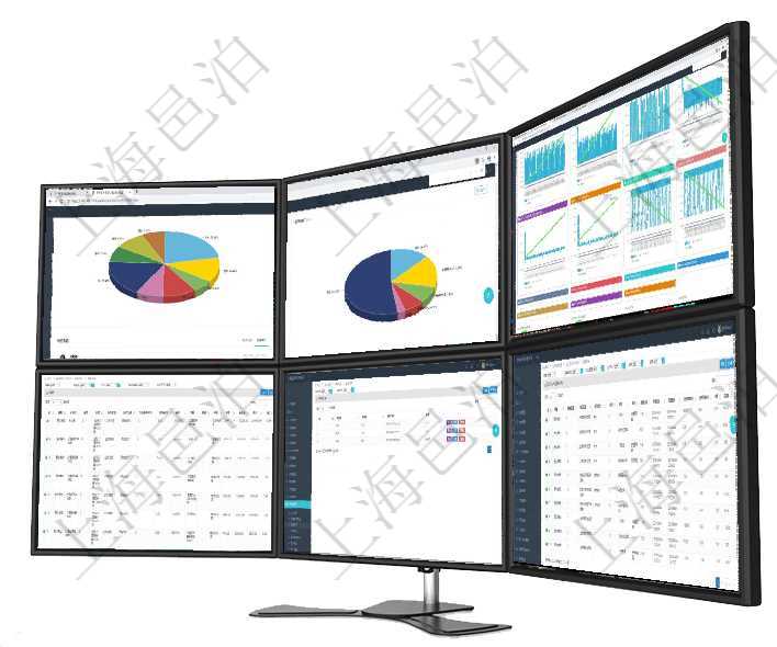 項(xiàng)目管理軟件投資組合管理總經(jīng)理儀表盤可以查看業(yè)務(wù)溝通，比如投資業(yè)務(wù)、資金客戶，同時(shí)也可以查看風(fēng)項(xiàng)目管理軟件人力資源管理總經(jīng)理儀表盤可以查看業(yè)務(wù)討論，比如業(yè)務(wù)溝通、資金流動，同時(shí)也可以查看預(yù)項(xiàng)目管理軟件商業(yè)計(jì)劃管理總經(jīng)理儀表盤商業(yè)計(jì)劃現(xiàn)金流量表則動態(tài)顯示公司運(yùn)營中不同投資項(xiàng)目商業(yè)計(jì)劃在項(xiàng)目管理軟件銷售報(bào)價(jià)管理系統(tǒng)中，可通過功能維護(hù)來管理每個(gè)子功能特性的報(bào)價(jià)參考，查詢功能維護(hù)時(shí)在項(xiàng)目管理軟件會計(jì)管理系統(tǒng)里，貨幣單位抽象為資源單位，進(jìn)一步支持以大眾商品直接計(jì)價(jià)及擴(kuò)展貨幣范在項(xiàng)目管理軟件MES生產(chǎn)制造管理系統(tǒng)中查詢加工執(zhí)行設(shè)備日志返回設(shè)備配置、加工配置、加工執(zhí)行、序