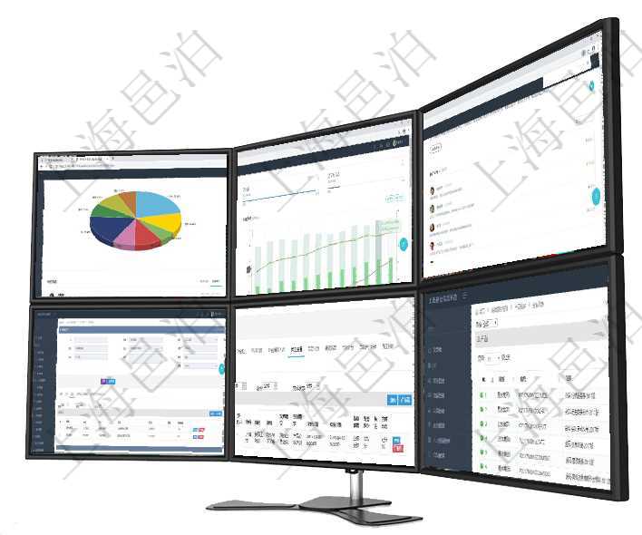 項目管理軟件投資組合管理總經理儀表盤可以查看業(yè)務溝通，比如投資業(yè)務、資金客戶，同時也可以查看風項目管理軟件投資組合管理總經理儀表盤統(tǒng)計顯示本月管理資金規(guī)模、新增標的、客戶留存率、投資增值。項目管理軟件商業(yè)計劃管理總經理儀表盤可以查看銷售經理績效與客戶支持情況，同時還可以查看訂單統(tǒng)計在項目管理軟件MES生產制造管理系統(tǒng)查看工廠信息時除了返回工廠信息，同時返回關聯的加工信息：單項目管理軟件人力資源管理模塊員工基本信息資料明細查詢還可以關聯查詢更多相關資料，比如監(jiān)督計劃、通過項目管理軟件銷售報價管理系統(tǒng)可以查詢維護報價產品信息：產品編號、產品名稱、產品描述、產品種