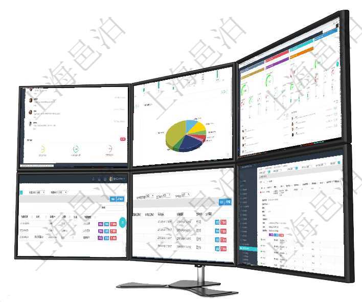 項(xiàng)目管理軟件投資組合管理總經(jīng)理儀表盤可以查看業(yè)務(wù)溝通，比如投資業(yè)務(wù)、資金客戶，同時(shí)也可以查看風(fēng)項(xiàng)目管理軟件固定資產(chǎn)管理總經(jīng)理儀表盤可以查看1個(gè)月日均盈虧、1個(gè)月日均增減資、1個(gè)月日均持倉、項(xiàng)目管理軟件商業(yè)計(jì)劃管理總經(jīng)理儀表盤可以查看1個(gè)月日均新聯(lián)系客戶、1個(gè)月老客戶綜合滿意度、1個(gè)通過項(xiàng)目管理軟件財(cái)務(wù)管理模塊可以維護(hù)和查詢財(cái)務(wù)預(yù)算維護(hù)列表信息，比如：預(yù)算名稱、預(yù)算代碼、預(yù)算在項(xiàng)目管理軟件MES生產(chǎn)制造管理系統(tǒng)中查詢生產(chǎn)計(jì)劃執(zhí)行日志明細(xì)信息還會返回生產(chǎn)加工工序執(zhí)行日志在項(xiàng)目管理軟件銷售報(bào)價(jià)管理系統(tǒng)中查詢報(bào)價(jià)項(xiàng)目維護(hù)信息后返回報(bào)價(jià)項(xiàng)目明細(xì)：訂單、報(bào)價(jià)方法、定價(jià)方