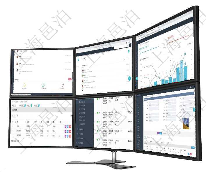 項(xiàng)目管理軟件投資組合管理總經(jīng)理儀表盤可以查看業(yè)務(wù)溝通，比如投資業(yè)務(wù)、資金客戶，同時(shí)也可以查看風(fēng)項(xiàng)目管理軟件期貨投資管理總經(jīng)理儀表盤可以查看銷售經(jīng)理業(yè)績、客戶支持情況、訂單簽約統(tǒng)計(jì)、機(jī)房運(yùn)營項(xiàng)目管理軟件生產(chǎn)制造管理總經(jīng)理儀表盤統(tǒng)計(jì)顯示本月生產(chǎn)、創(chuàng)值、成本、運(yùn)維。生產(chǎn)人力運(yùn)營摘要圖按照在項(xiàng)目管理軟件MES生產(chǎn)制造管理系統(tǒng)查詢加工原料配置列表時(shí)返回：加工配置、序號(hào)、物資、數(shù)量、容項(xiàng)目管理軟件人力資源管理職位描述查詢返回系統(tǒng)中維護(hù)的所有職位的列表及明細(xì)信息，明細(xì)信息包括：單在項(xiàng)目管理軟件房地產(chǎn)管理系統(tǒng)中查詢房地產(chǎn)明細(xì)信息除了返回單位、部門、團(tuán)隊(duì)、名稱、描述、備注、物