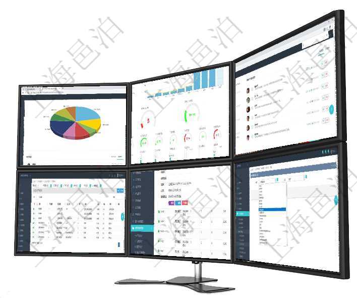 項目管理軟件投資組合管理總經(jīng)理儀表盤可以查看業(yè)務(wù)溝通，比如投資業(yè)務(wù)、資金客戶，同時也可以查看風(fēng)項目管理軟件訂單管理總經(jīng)理儀表盤可以查看本月利潤總額、本月新聯(lián)系、本月新訂單、本月新用戶。通過項目管理軟件證券投資基金管理總經(jīng)理儀表盤可以查看業(yè)務(wù)溝通，比如投資點評、客戶資金，同時也可以查在項目管理軟件MES生產(chǎn)制造管理系統(tǒng)中查詢加工執(zhí)行產(chǎn)品日志返回產(chǎn)品配置、加工配置、加工執(zhí)行、序在項目管理軟件銷售報價管理系統(tǒng)中查詢報價項目維護信息后返回報價項目明細：訂單、報價方法、定價方在項目管理軟件人力資源管理模塊，創(chuàng)建培訓(xùn)人員時選擇具體的培訓(xùn)項目及人員。