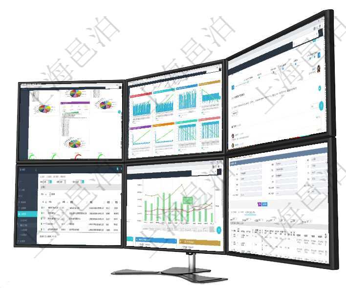 項目管理軟件證券投資基金管理總經(jīng)理儀表盤可以查看基金進度表，包括每個基金持倉比率、年化收益、最項目管理軟件商業(yè)計劃管理總經(jīng)理儀表盤商業(yè)計劃現(xiàn)金流量表則動態(tài)顯示公司運營中不同投資項目商業(yè)計劃項目管理軟件人力資源管理總經(jīng)理儀表盤可以查看公司發(fā)展里程碑、公司事件時間線、銷售經(jīng)理業(yè)績統(tǒng)計、項目管理軟件查詢公司部門列表返回的部門信息包括：名稱、代碼、描述、單位、經(jīng)理、地點、地址等。項目管理軟件風(fēng)險投資基金管理總經(jīng)理儀表盤可以查看基金募資進度表，包括基金資金期限及募資進度。同在項目管理軟件MES生產(chǎn)制造管理系統(tǒng)查詢工種明細信息的時候，還會返回關(guān)聯(lián)的加工執(zhí)行工種工人日志