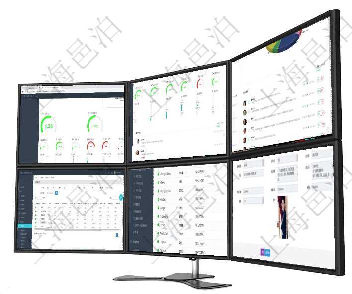 項(xiàng)目管理軟件固定資產(chǎn)管理總經(jīng)理儀表盤(pán)可以查看1個(gè)月日均盈虧、1個(gè)月日均增減資、1個(gè)月日均持倉(cāng)、項(xiàng)目管理軟件倉(cāng)庫(kù)管理總經(jīng)理儀表盤(pán)可以查看1個(gè)月日均入庫(kù)、1個(gè)月日均出庫(kù)、1個(gè)月日均庫(kù)存、1個(gè)月項(xiàng)目管理軟件財(cái)務(wù)核算管理總經(jīng)理儀表盤(pán)可以查看業(yè)務(wù)溝通信息，比如預(yù)算報(bào)銷(xiāo)、收付發(fā)票，同時(shí)也可以查項(xiàng)目管理軟件訂單管理系統(tǒng)訂單統(tǒng)計(jì)功能按照選定日期范圍統(tǒng)計(jì)每天出庫(kù)數(shù)量、待出庫(kù)庫(kù)存、可售物品數(shù)量用戶管理查詢可以查到項(xiàng)目管理軟件中的用戶信息列表，包括：用戶登錄代碼、名稱(chēng)、手機(jī)、電話、郵箱、項(xiàng)目管理軟件人力資源管理模塊員工基本信息資料明細(xì)查詢還可以關(guān)聯(lián)查詢更多相關(guān)資料，比如參加過(guò)的外