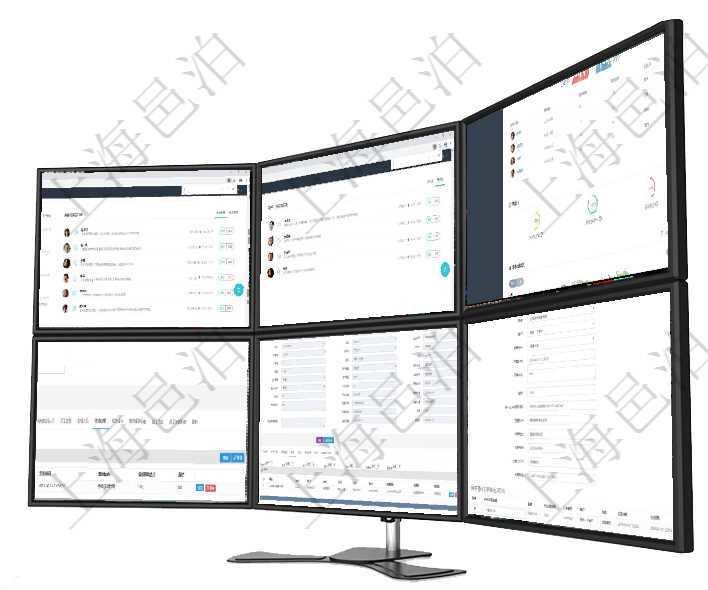 項(xiàng)目管理軟件證券投資基金管理總經(jīng)理儀表盤可以查看業(yè)務(wù)溝通，比如投資點(diǎn)評(píng)、客戶資金，同時(shí)也可以查項(xiàng)目管理軟件商業(yè)計(jì)劃管理總經(jīng)理儀表盤討論區(qū)包括待處理和已批準(zhǔn)業(yè)務(wù)討論，決策、會(huì)議與行動(dòng)區(qū)包括待項(xiàng)目管理軟件財(cái)務(wù)核算管理總經(jīng)理儀表盤可以查看公司發(fā)展里程碑、公司事件時(shí)間線、銷售經(jīng)理業(yè)績(jī)統(tǒng)計(jì)、項(xiàng)目管理軟件人力資源管理模塊員工基本信息資料明細(xì)查詢還可以關(guān)聯(lián)查詢更多相關(guān)資料，比如績(jī)效結(jié)果：在項(xiàng)目管理軟件資產(chǎn)管理系統(tǒng)中查詢資產(chǎn)配置信息，不僅返回資產(chǎn)配置的基本信息字段，還會(huì)返回庫(kù)存信息在項(xiàng)目管理軟件里可通過(guò)訂單管理系統(tǒng)選擇用戶后給該客戶開(kāi)具發(fā)票,開(kāi)具發(fā)票時(shí)，可以選擇該客戶未開(kāi)票