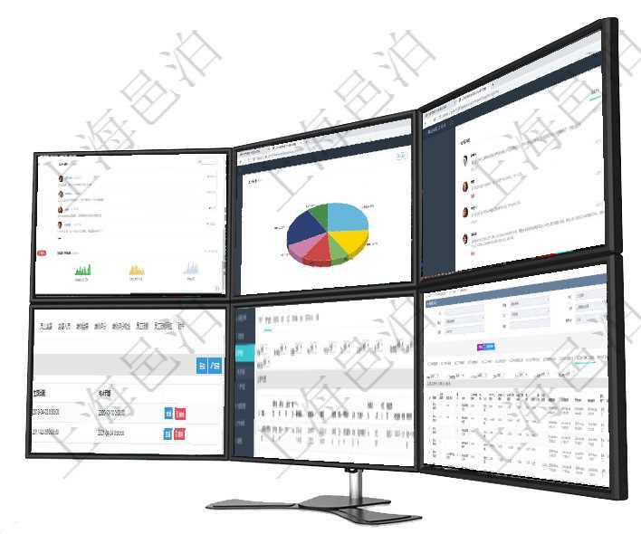項目管理軟件證券投資基金管理總經(jīng)理儀表盤可以查看業(yè)務(wù)溝通，比如投資點評、客戶資金，同時也可以查項目管理軟件人力資源管理總經(jīng)理儀表盤可以查看業(yè)務(wù)討論，比如業(yè)務(wù)溝通、資金流動，同時也可以查看預項目管理軟件證券投資基金管理總經(jīng)理儀表盤可以查看業(yè)務(wù)溝通，比如投資點評、客戶資金，同時也可以查項目管理軟件人力資源管理模塊員工基本信息資料明細查詢還可以關(guān)聯(lián)查詢更多相關(guān)資料，比如上崗證編號在項目管理軟件資產(chǎn)管理系統(tǒng)中查詢資產(chǎn)配置信息，不僅返回資產(chǎn)配置的基本信息字段，還會返回資產(chǎn)處置在項目管理軟件MES生產(chǎn)制造管理系統(tǒng)查詢加工明細信息時，還返回了關(guān)聯(lián)的加工執(zhí)行工種工人日志：工