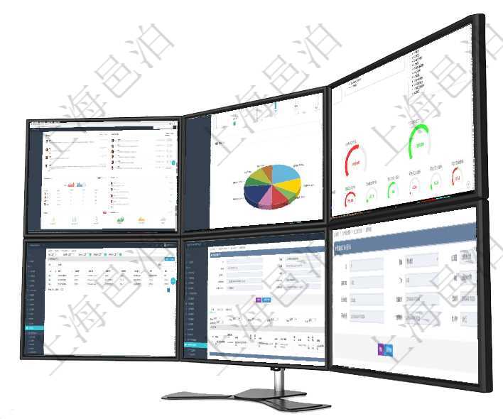 項(xiàng)目管理軟件證券投資基金管理總經(jīng)理儀表盤可以查看業(yè)務(wù)溝通，比如投資點(diǎn)評(píng)、客戶資金，同時(shí)也可以查項(xiàng)目管理軟件固定資產(chǎn)管理總經(jīng)理儀表盤可以查看1個(gè)月日均盈虧、1個(gè)月日均增減資、1個(gè)月日均持倉、項(xiàng)目管理軟件財(cái)務(wù)核算管理總經(jīng)理儀表盤可以查看1個(gè)月日均收入、1個(gè)月日均支出、1個(gè)月日均應(yīng)收、1在項(xiàng)目管理軟件內(nèi)部銀行模塊查詢返回的財(cái)務(wù)歸集中心字段信息有：創(chuàng)建用戶、創(chuàng)建日期、歸集中心名稱、在項(xiàng)目管理軟件銷售報(bào)價(jià)管理系統(tǒng)中，查詢客戶時(shí)返回客戶名稱、電話、郵箱、地址、聯(lián)系人、微信、統(tǒng)一在項(xiàng)目管理軟件MES生產(chǎn)制造管理系統(tǒng)查詢加工執(zhí)行日志信息時(shí)，還返回了關(guān)聯(lián)的生產(chǎn)加工工序執(zhí)行日志
