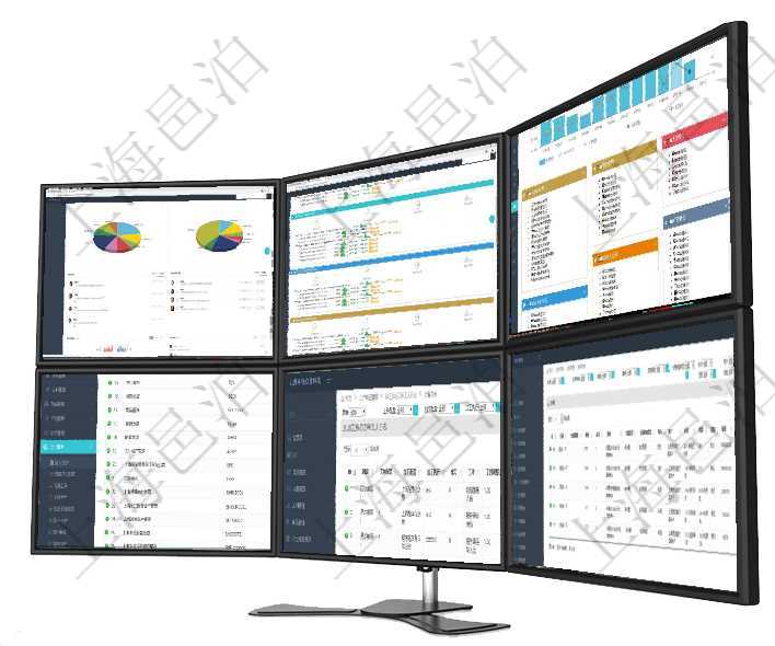 項目管理軟件證券投資基金管理總經理儀表盤可以查看業(yè)務溝通，比如投資點評、客戶資金，同時也可以查項目管理軟件現(xiàn)貨管理總經理儀表盤可以查看現(xiàn)貨合同跟蹤進度表及對沖比率，包括每個框架合同及子合同項目管理軟件倉庫管理總經理儀表盤統(tǒng)計顯示本月的入庫件數(shù)、出庫件數(shù)、訂單金額、發(fā)貨批次。倉庫運營在項目管理軟件會計管理模塊，查詢法人維護列表時返回的明細信息字段包括：法人名稱、法人代碼、法人在項目管理軟件MES生產制造管理系統(tǒng)中查詢加工執(zhí)行工種工人日志返回工種配置、加工配置、加工執(zhí)行在項目管理軟件會計管理系統(tǒng)里，可通過總賬管理列表返回的信息有交易、交易明細、模板、序號、套賬、