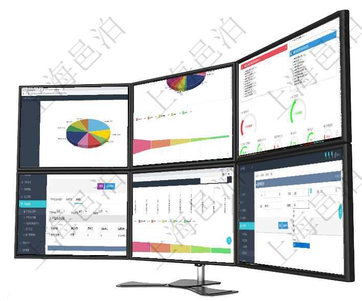 項目管理軟件證券投資基金管理總經(jīng)理儀表盤可以查看業(yè)務溝通，比如投資點評、客戶資金，同時也可以查項目管理軟件風險投資基金管理總經(jīng)理儀表盤投資資金來源包括國有長期股權資本、銀行長期貸款、銀行短項目管理軟件人力資源管理總經(jīng)理儀表盤可以查看人力項目進度表，包括每個公司不同部門部門年度目標進項目管理軟件產品管理模塊產品結點明細查詢還可以關聯(lián)查詢更多相關資料，比如鏈接源到信息：目標結點項目管理軟件市場營銷管理總經(jīng)理儀表盤銷售漏斗圖包括：(1).客戶線索;(2).意向客戶;(3)項目管理軟件中管理維護的區(qū)域地點可包括洲域、國家、省、市、鎮(zhèn)、鄉(xiāng)村、特別區(qū)域、區(qū)縣等多級與多種
