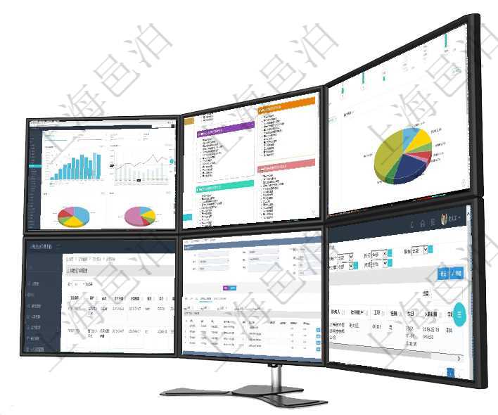 項目管理軟件期貨投資管理總經(jīng)理儀表盤統(tǒng)計顯示本月管理收入、管理支出、投資盈虧、組合盈虧。賬戶資項目管理軟件項目管理總經(jīng)理儀表盤可以查看項目任務(wù)進(jìn)度表，包括每個項目不同任務(wù)完成的進(jìn)度條，項目項目管理軟件固定資產(chǎn)管理總經(jīng)理儀表盤可以查看1個月日均盈虧、1個月日均增減資、1個月日均持倉、在項目管理軟件里可通過訂單管理系統(tǒng)查詢返回銷售訂單列表信息，比如：訂單編號、客戶、商品、訂貨日在項目管理軟件MES生產(chǎn)制造管理系統(tǒng)查看工廠信息時除了返回工廠信息，同時返回關(guān)聯(lián)的生產(chǎn)加工工序可通過項目員工基本信息查詢得到員工姓名、代碼、描述、財務(wù)人、登錄賬戶、工號、性別、生日、入職日