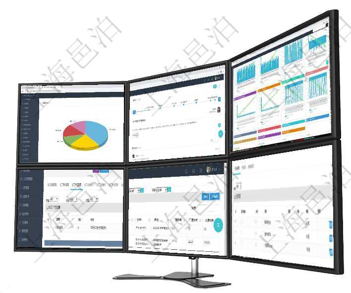 項目管理軟件期貨投資管理總經(jīng)理儀表盤資金分類餅圖顯示投機、對沖、套利、現(xiàn)金、其它分布。資金來源項目管理軟件訂單管理總經(jīng)理儀表盤可以查看公司發(fā)展里程碑與公司關(guān)鍵事件時間線。銷售經(jīng)理統(tǒng)計表列出項目管理軟件商業(yè)計劃管理總經(jīng)理儀表盤商業(yè)計劃現(xiàn)金流量表則動態(tài)顯示公司運營中不同投資項目商業(yè)計劃在項目管理軟件MES生產(chǎn)制造管理系統(tǒng)查詢加工明細信息時，還返回了關(guān)聯(lián)的加工產(chǎn)品配置：序號、物資在項目管理軟件中，人力資源績效最多可分為3級分類管理，通過績效項目查詢頁面，用戶可以查到具體績項目管理軟件合同管理模塊合同條款明細查詢還可以關(guān)聯(lián)查詢更多相關(guān)資料，比如該合同條款的所子合同條