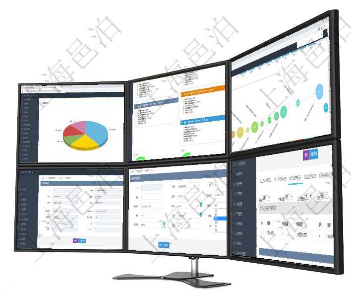 項(xiàng)目管理軟件期貨投資管理總經(jīng)理儀表盤資金分類餅圖顯示投機(jī)、對(duì)沖、套利、現(xiàn)金、其它分布。資金來源項(xiàng)目管理軟件市場(chǎng)營(yíng)銷管理總經(jīng)理儀表盤銷售跟進(jìn)表包括項(xiàng)目、客戶、金額完成的進(jìn)度信息。進(jìn)度可包括2項(xiàng)目管理軟件商業(yè)計(jì)劃管理總經(jīng)理儀表盤商業(yè)計(jì)劃時(shí)間線可以動(dòng)態(tài)顯示公司發(fā)展歷史上的關(guān)鍵事件?，F(xiàn)金流在項(xiàng)目管理軟件倉(cāng)儲(chǔ)物流管理系統(tǒng)查詢倉(cāng)庫(kù)后返回的字段信息有：?jiǎn)挝?、部門、團(tuán)隊(duì)、門店、資產(chǎn)、名稱、在項(xiàng)目管理軟件倉(cāng)儲(chǔ)物流管理系統(tǒng)可以編輯修改運(yùn)輸明細(xì)字段信息：運(yùn)單、序號(hào)、運(yùn)單號(hào)、開始時(shí)間、結(jié)束在項(xiàng)目管理軟件MES生產(chǎn)制造管理系統(tǒng)查詢加工執(zhí)行日志信息時(shí)，還返回了關(guān)聯(lián)的加工執(zhí)行產(chǎn)品日志：產(chǎn)