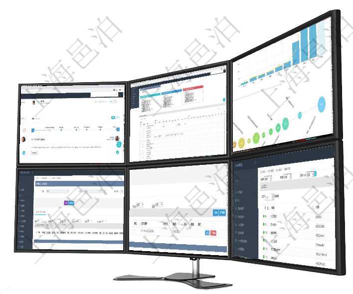 項目管理軟件期貨投資管理總經(jīng)理儀表盤可以查看銷售經(jīng)理業(yè)績、客戶支持情況、訂單簽約統(tǒng)計、機房運營項目管理軟件風險投資基金管理總經(jīng)理儀表盤可以查看項目投資運營日程圖。圖表左邊包括投資項目與子項項目管理軟件商業(yè)計劃管理總經(jīng)理儀表盤可以查看本月利潤總額完成進度、新客戶聯(lián)系更新、新訂單增長、在項目管理軟件MES生產(chǎn)制造管理系統(tǒng)查詢工人工種設置信息的時候，還會返回關(guān)聯(lián)的加工執(zhí)行工種工人在項目管理軟件房地產(chǎn)管理系統(tǒng)查詢房屋空間明細除了返回基本配置信息外，還會返回關(guān)聯(lián)的現(xiàn)金流信息：在項目管理軟件會計管理模塊，查詢法人維護列表時返回的明細信息字段包括：法人名稱、法人代碼、法人