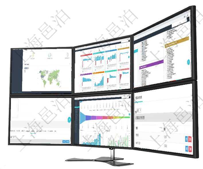 項(xiàng)目管理軟件期貨投資管理總經(jīng)理儀表盤可以查看銷售經(jīng)理業(yè)績、客戶支持情況、訂單簽約統(tǒng)計(jì)、機(jī)房運(yùn)營項(xiàng)目管理軟件風(fēng)險(xiǎn)投資基金管理總經(jīng)理儀表盤投資項(xiàng)目現(xiàn)金流圖包括所有投資項(xiàng)目的現(xiàn)金流入流出，紅色為項(xiàng)目管理軟件項(xiàng)目管理總經(jīng)理儀表盤可以查看項(xiàng)目任務(wù)進(jìn)度表，包括每個(gè)項(xiàng)目不同任務(wù)完成的進(jìn)度條，項(xiàng)目項(xiàng)目管理軟件人力資源管理模塊員工基本信息資料明細(xì)查詢還可以關(guān)聯(lián)查詢更多相關(guān)資料，比如績效評分：項(xiàng)目管理軟件市場營銷管理總經(jīng)理儀表盤銷售漏斗圖包括：(1).客戶線索;(2).意向客戶;(3)通過項(xiàng)目管理軟件財(cái)務(wù)管理模塊可以維護(hù)和查詢預(yù)算申請使用明細(xì)信息，比如：預(yù)算、序號、貨幣單位、申