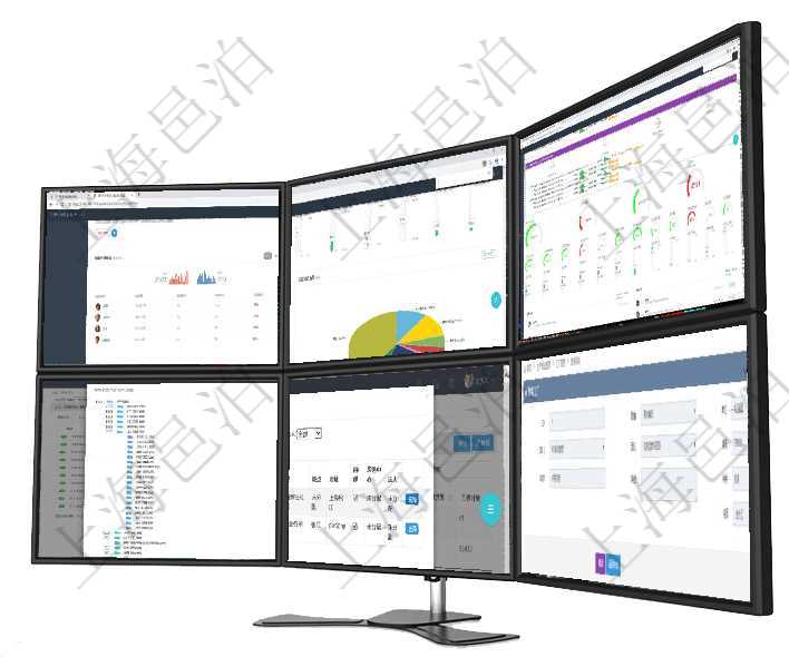 項(xiàng)目管理軟件期貨投資管理總經(jīng)理儀表盤(pán)可以查看銷(xiāo)售經(jīng)理業(yè)績(jī)、客戶支持情況、訂單簽約統(tǒng)計(jì)、機(jī)房運(yùn)營(yíng)項(xiàng)目管理軟件投資組合管理總經(jīng)理儀表盤(pán)可以查看業(yè)務(wù)溝通，比如投資業(yè)務(wù)、資金客戶，同時(shí)也可以查看風(fēng)項(xiàng)目管理軟件現(xiàn)貨管理總經(jīng)理儀表盤(pán)可以查看1個(gè)月日均采購(gòu)、1個(gè)月日均銷(xiāo)售、1個(gè)月日均貨運(yùn)、1個(gè)月在項(xiàng)目管理軟件里，可以使用樹(shù)形結(jié)構(gòu)查看和選擇區(qū)域，根據(jù)需要點(diǎn)擊展開(kāi)可以快速檢索找到需要的區(qū)域。在項(xiàng)目管理系統(tǒng)里，可以通過(guò)單位列表查詢選擇單位，支持多種查詢過(guò)濾條件，比如：顧客、地點(diǎn)、財(cái)務(wù)中在項(xiàng)目管理軟件MES生產(chǎn)制造管理系統(tǒng)查看工廠信息時(shí)除了返回工廠信息，同時(shí)返回關(guān)聯(lián)的生產(chǎn)加工工序