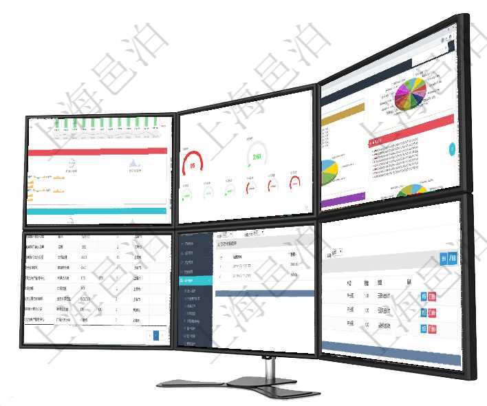 項(xiàng)目管理軟件現(xiàn)貨管理總經(jīng)理儀表盤(pán)統(tǒng)計(jì)顯示本月采購(gòu)金額、銷(xiāo)售金額、新簽合同、期貨對(duì)沖。業(yè)務(wù)運(yùn)營(yíng)摘項(xiàng)目管理軟件固定資產(chǎn)管理總經(jīng)理儀表盤(pán)可以查看資產(chǎn)項(xiàng)目進(jìn)度表，包括每個(gè)類(lèi)別不同資產(chǎn)折舊進(jìn)度條、產(chǎn)項(xiàng)目管理軟件投資組合管理總經(jīng)理儀表盤(pán)可以查看投資組合虛擬基金池進(jìn)度表，包括每個(gè)組合不同資產(chǎn)基金項(xiàng)目管理軟件查詢崗位列表返回的信息有：上級(jí)崗位、序號(hào)、單位、部門(mén)、名稱、代碼、描述、級(jí)別及地點(diǎn)項(xiàng)目管理軟件會(huì)計(jì)管理模塊交易結(jié)算明細(xì)查詢可以返回的信息字段有：我方賬戶、對(duì)手方賬戶、結(jié)算日期、在項(xiàng)目管理軟件MES生產(chǎn)制造管理系統(tǒng)查詢加工產(chǎn)品配置信息時(shí)，還返回了關(guān)聯(lián)的加工執(zhí)行產(chǎn)品日志：加